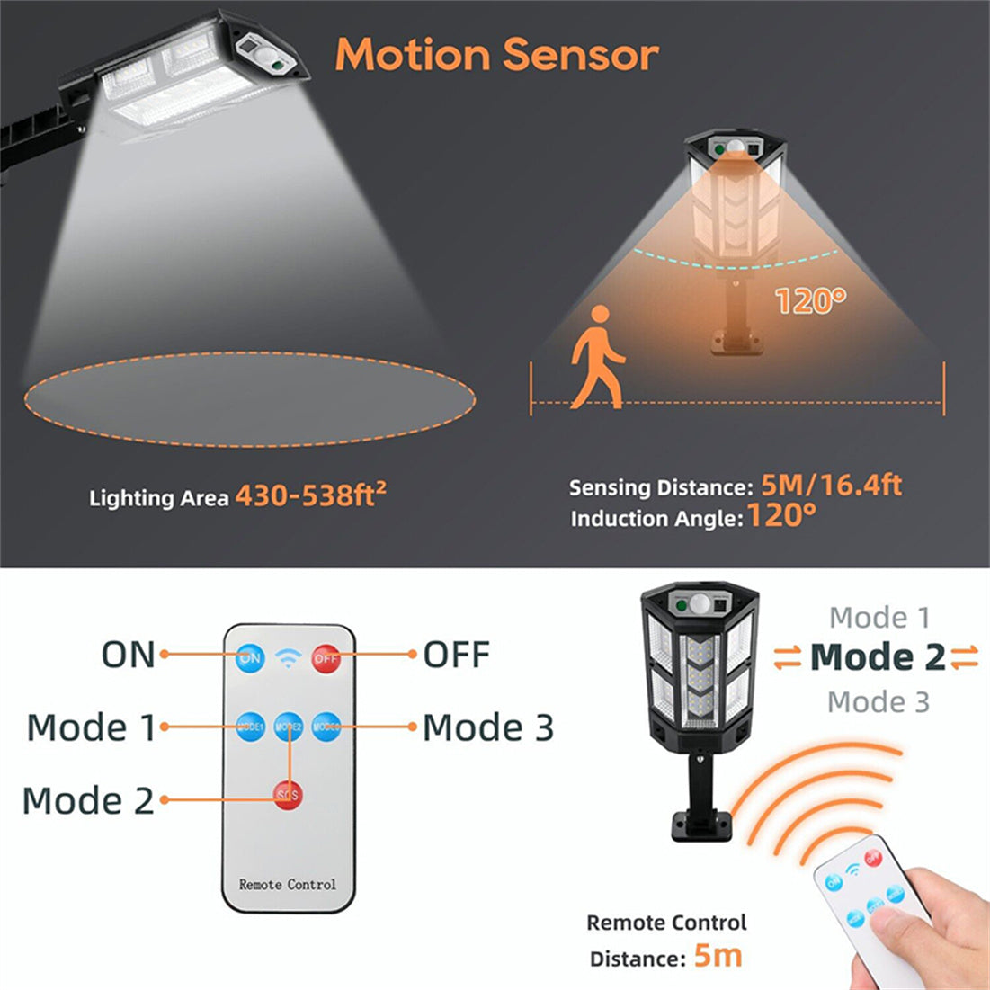 Solar Street Light Waterproof, Outdoor Motion Sensor Flood Light with Remote Control, Dusk to Dawn Security Street Light for Yard, Garden, Patio, Porch