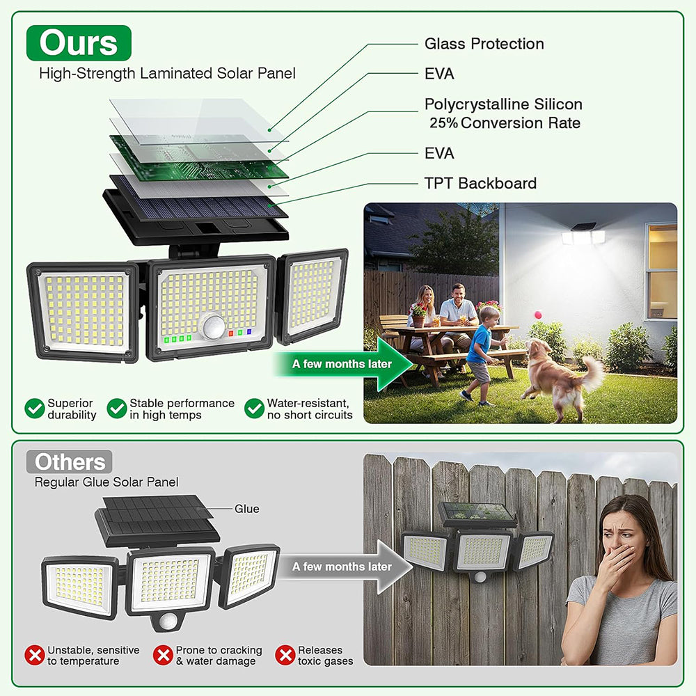 Solar Lights Outdoor, 2 Pack 5000LM Motion Sensor Security Lights with Battery Level& Mode Display, Waterproof Solar Flood Lights Wall Lights for Patio Fence Yard