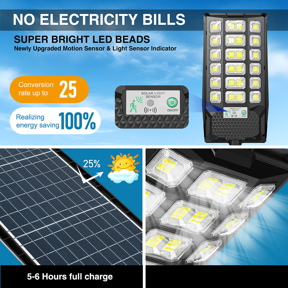Solar Lights Outdoor, 60000LM Waterproof Street Lights Outdoor, Motion Sensor Solar Parking Lot Lights Dusk to Dawn, Outdoor Lights for Yard, Garage, Driveway
