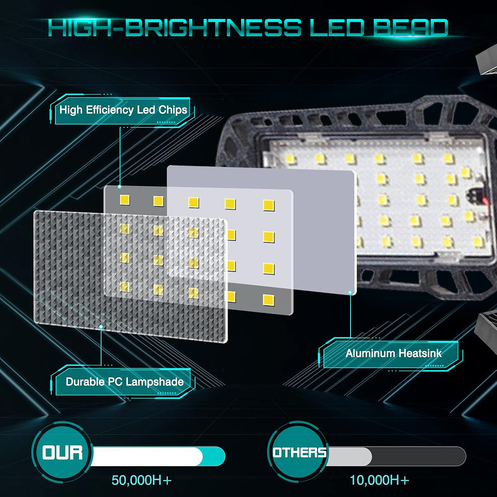 Garage Lights, 2 Pack Super Bright 38000LM LED Garage Ceiling Light, 300W LED Shop Lights with 7 Deformable Panel, Basement Barn Ceiling Lights for E26/E27